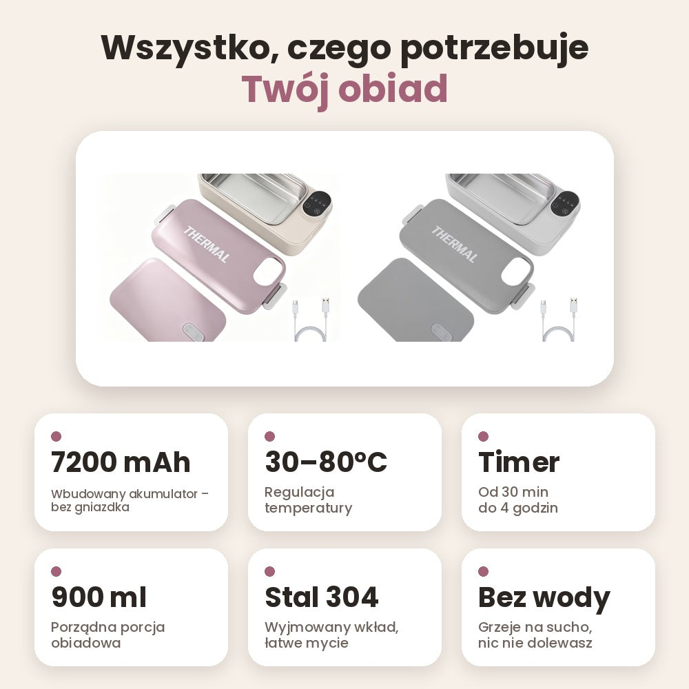 ObiadNaCiepło – bezprzewodowy lunchbox z podgrzewaniem, akumulator 7200 mAh
