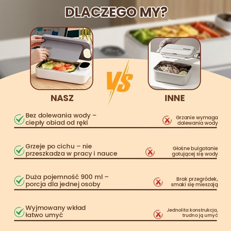 ObiadNaCiepło – bezprzewodowy lunchbox z podgrzewaniem, akumulator 7200 mAh